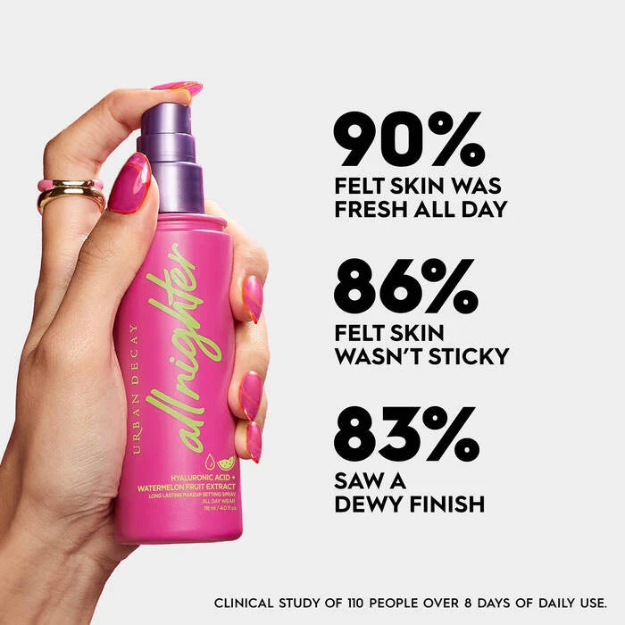All Nighter Hyaluronic Acid+ Watermelon Fruit Extract Long Lasting Makeup Setting Spray