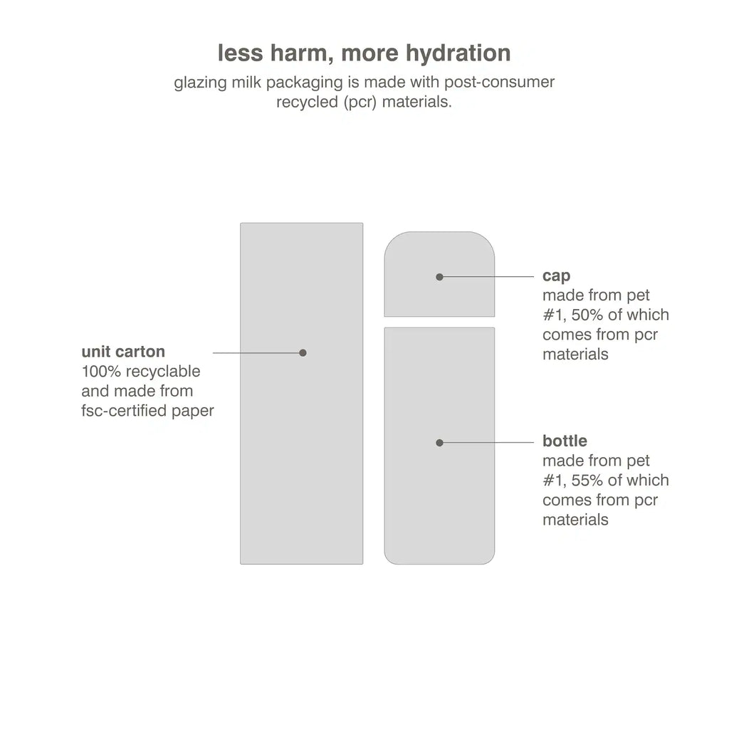 rhode Glazing Milk Ceramide Facial Essence