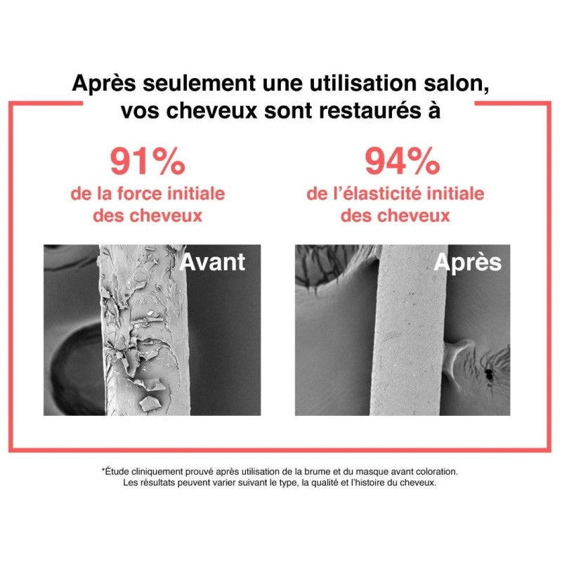 K18 Biomimetic Hairscience Professional Molecular Repair Mist