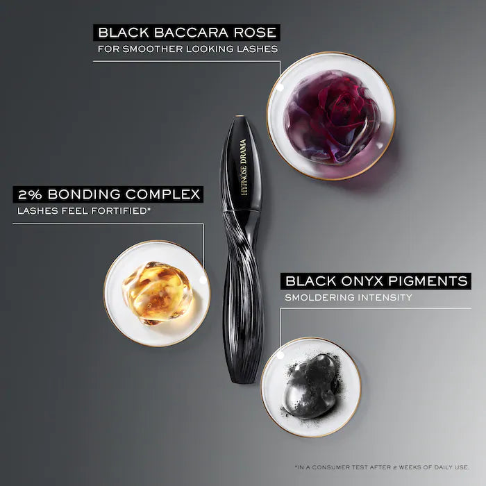 HYPNÔSE DRAMA Instant Full Body Volume Mascara