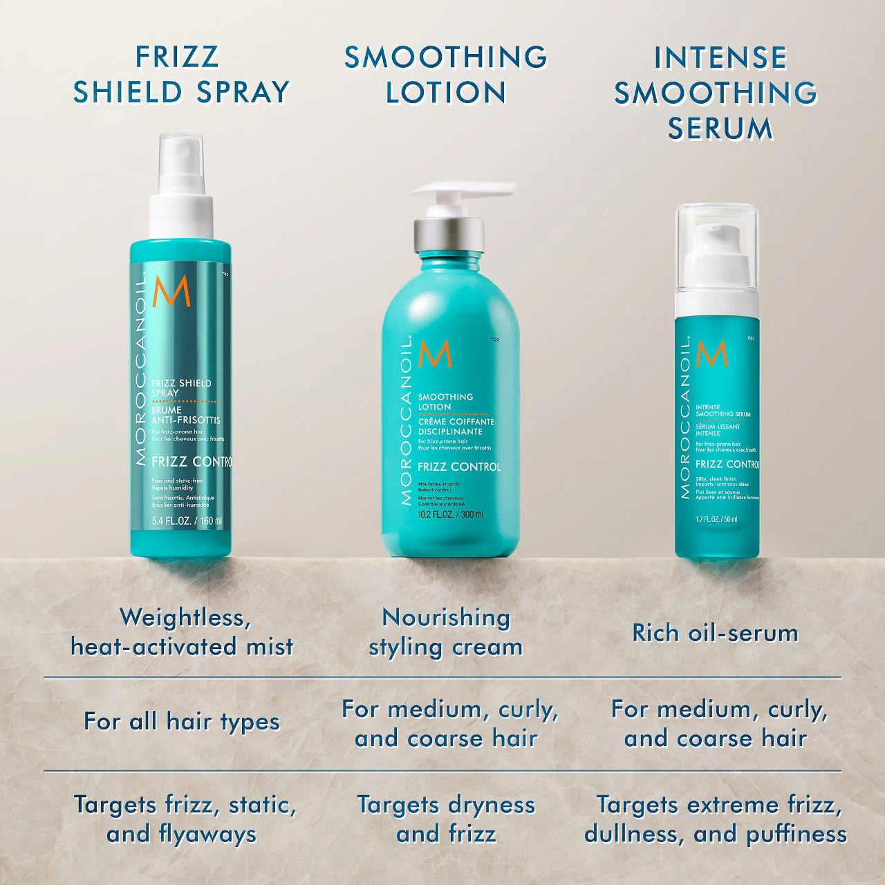 Moroccanoil Frizz Shield Spray: Anti-Frizz Mist