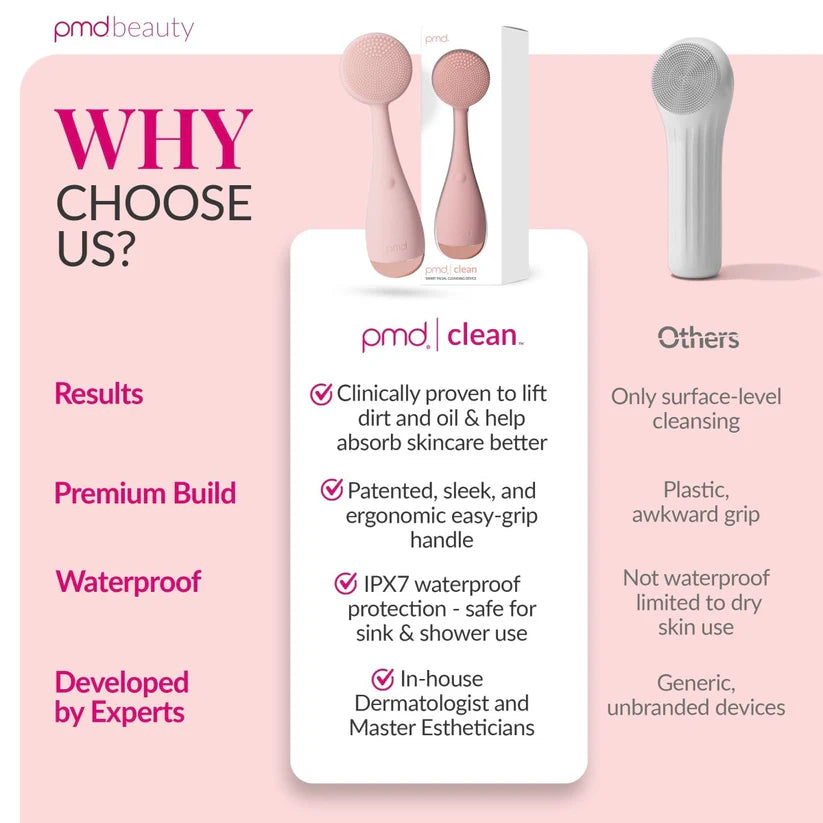 PMD Clean Facial Cleansing Device