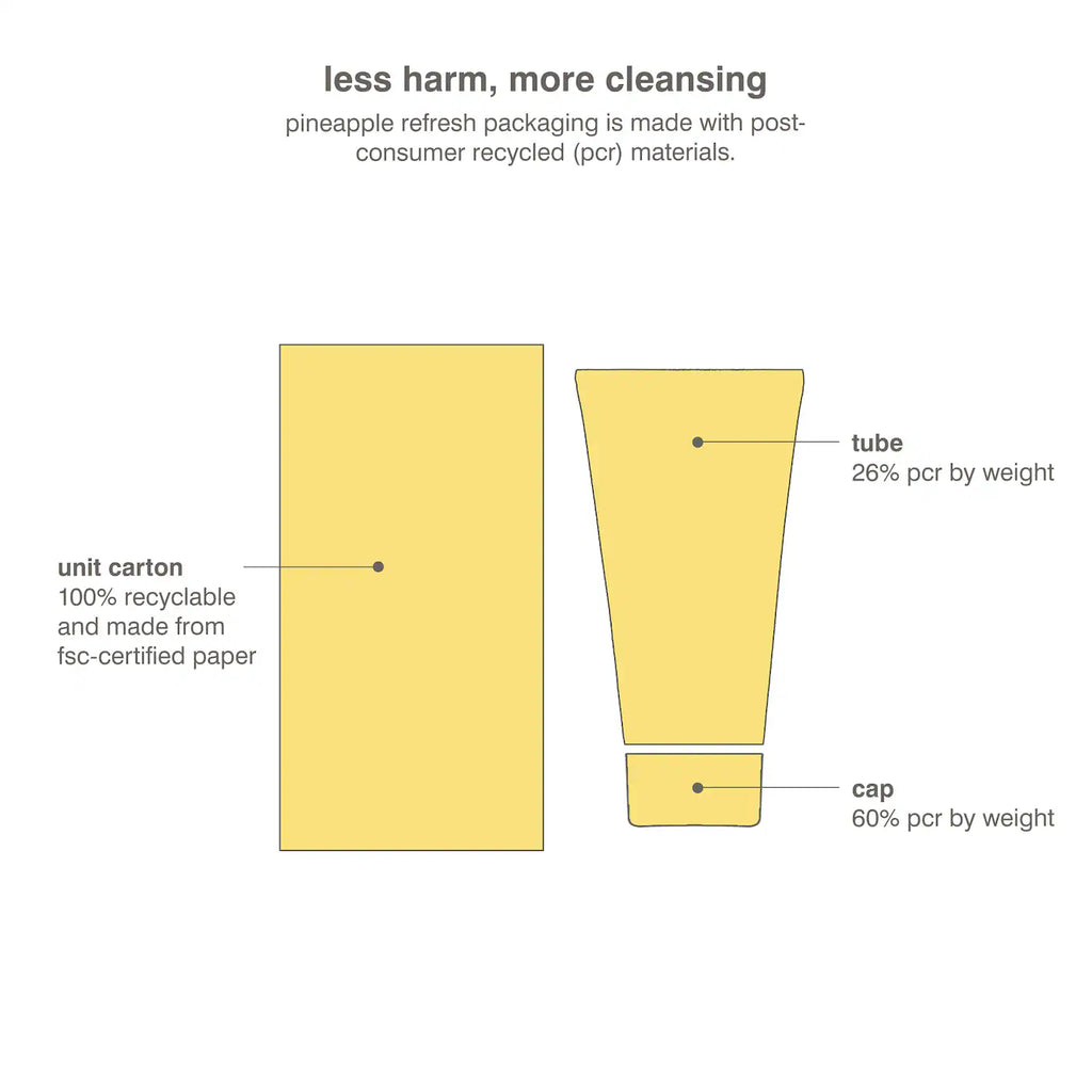 rhode Pineapple Refresh PGA Daily Cleanser