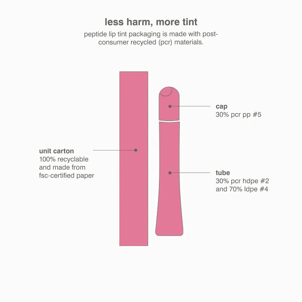 rhode Peptide Lip Tint Nourishing Glaze Ribbon