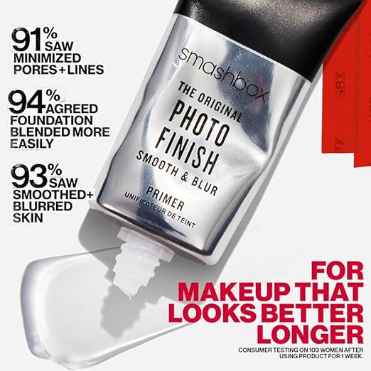 Smashbox Stay In Focus Iconic Primer Duo