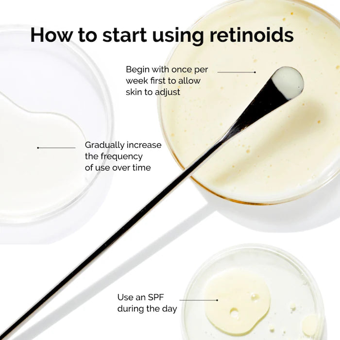 Retinal 0.2% Emulsion High-Strength Retinoid Nighttime Treatment