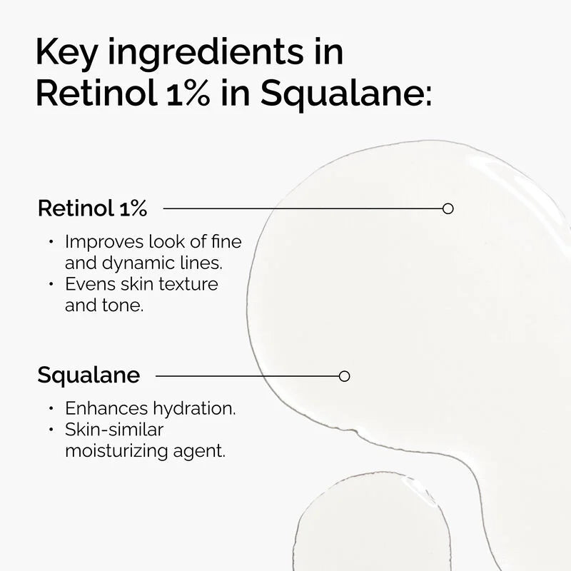 The Ordinary Retinol 1% in Squalane