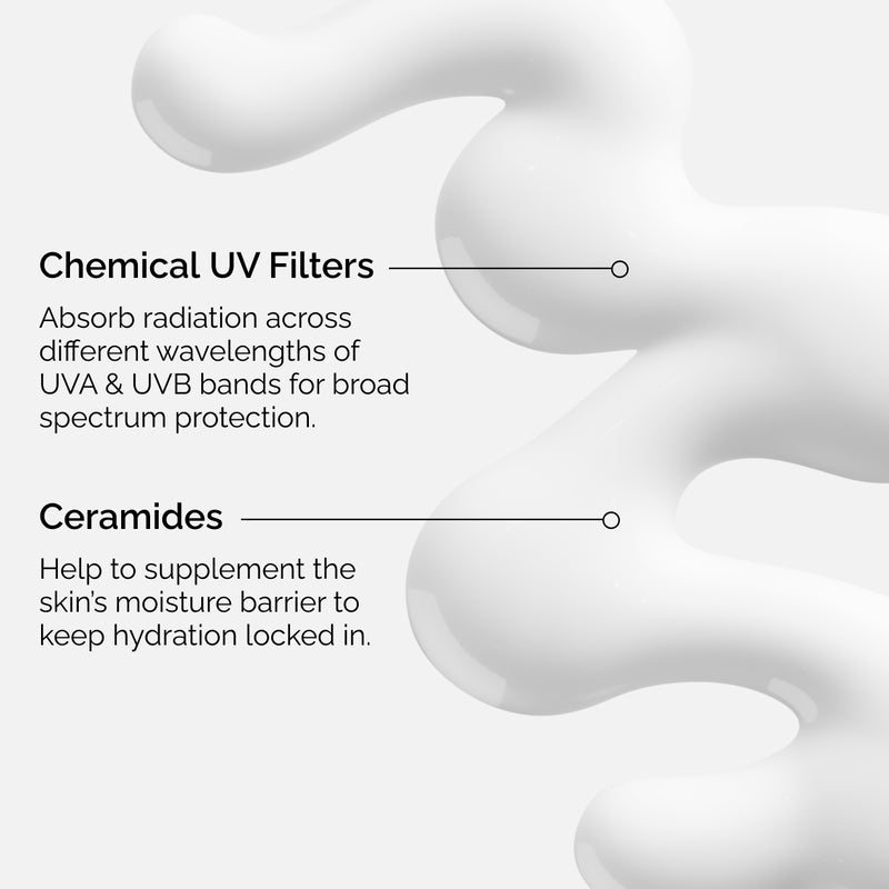 UV Filters SPF 45 Serum Sunscreen PA++++