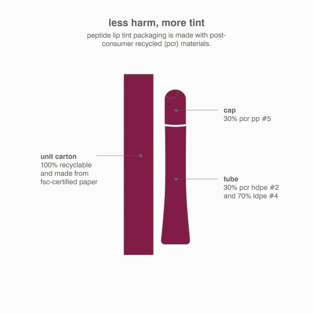 rhode Peptide Lip Tint Nourishing Glaze Raspberry Jelly