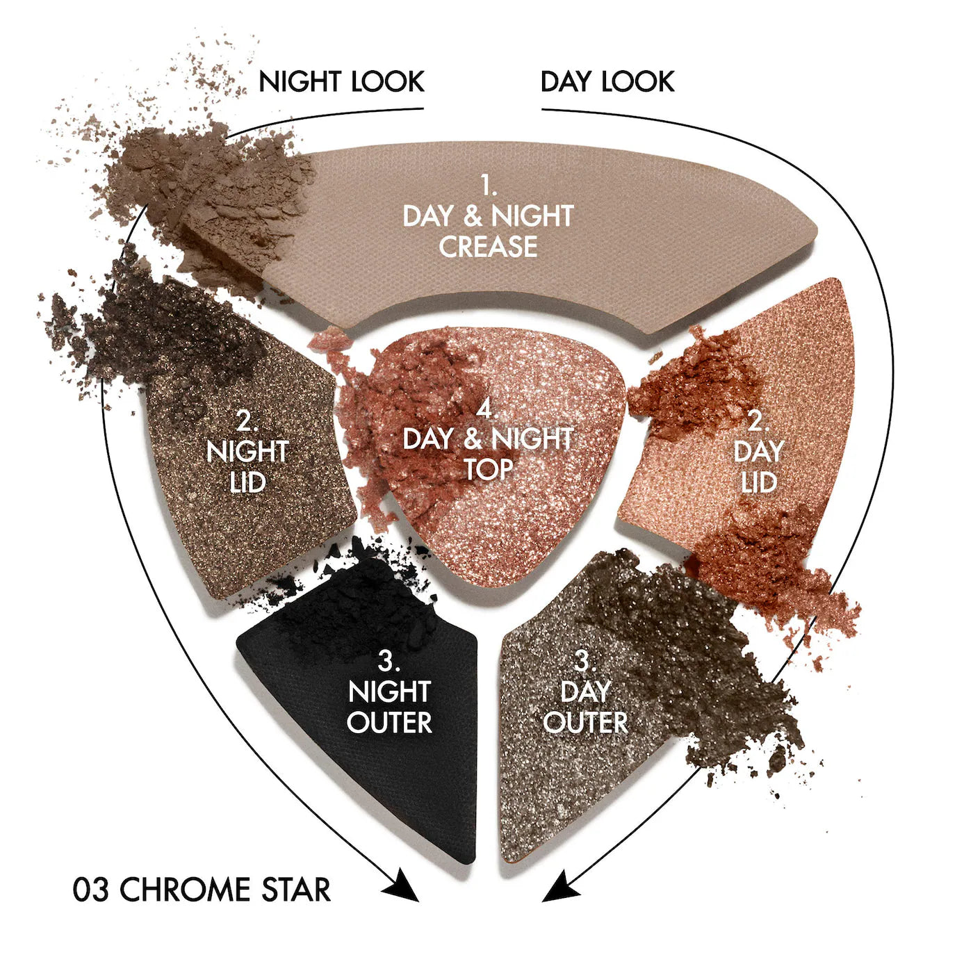 Dolce&Gabbana Ever Icon Eyeshadow Palette
